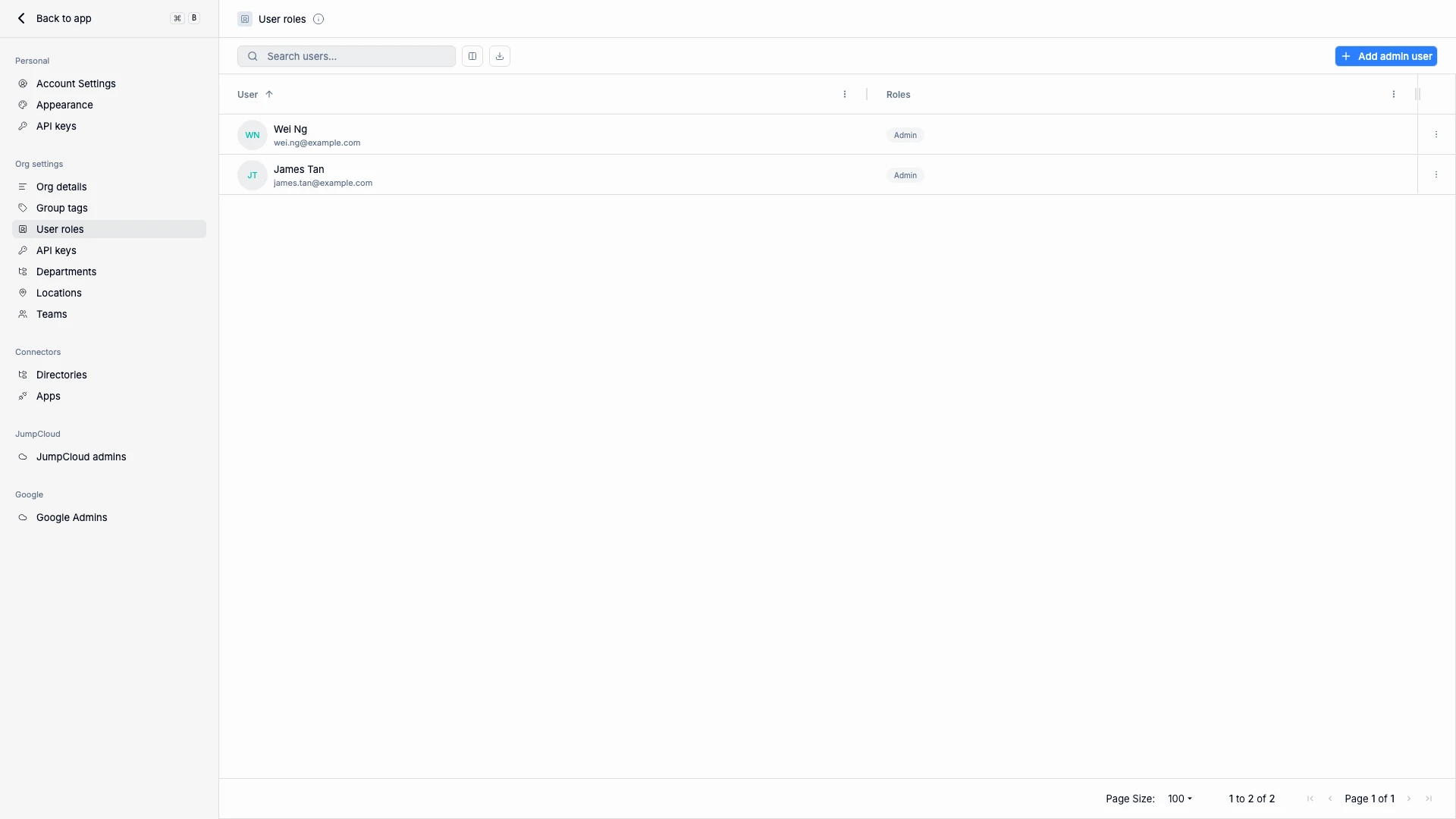 User roles overview
